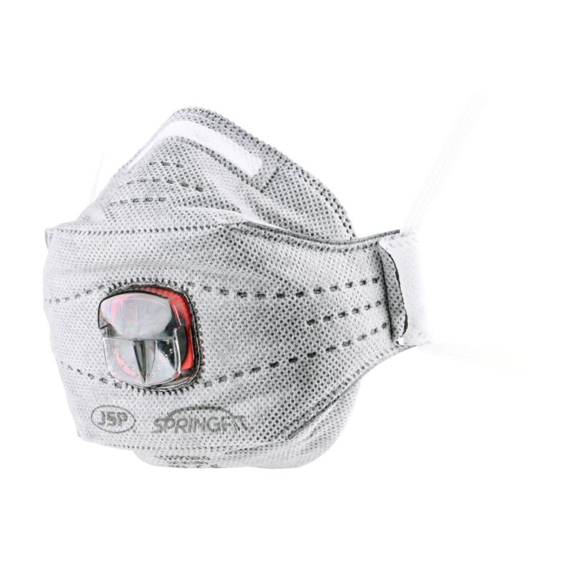 EVO2 Safety Helmet Vented