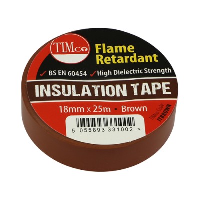 PVC Insulation Tape Green
