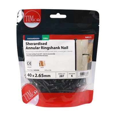 Annular Ringshank- Sherardised