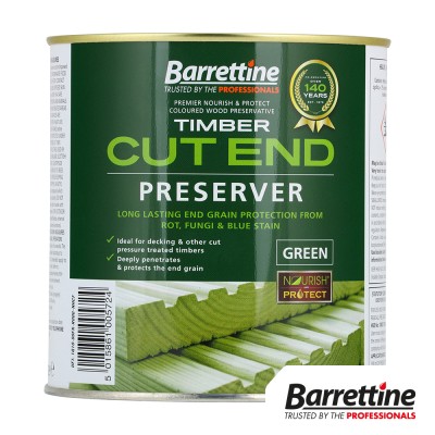Polyurethane Varnish Satin